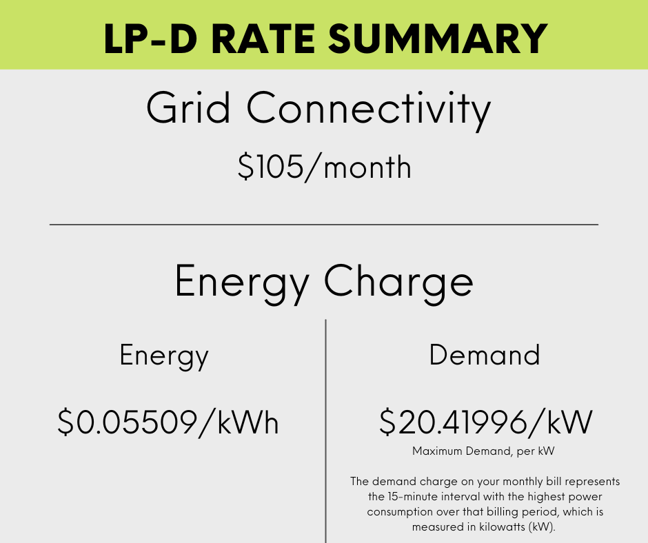 LP-D