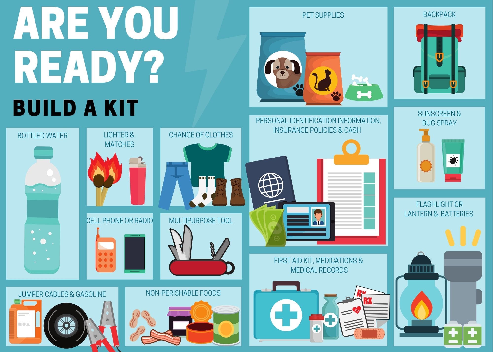 Power Outage Emergency Kit Checklist Guide