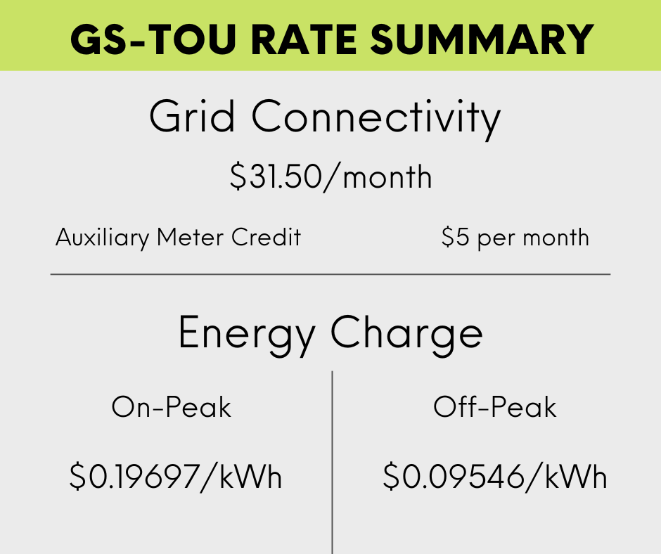 GS-TOU