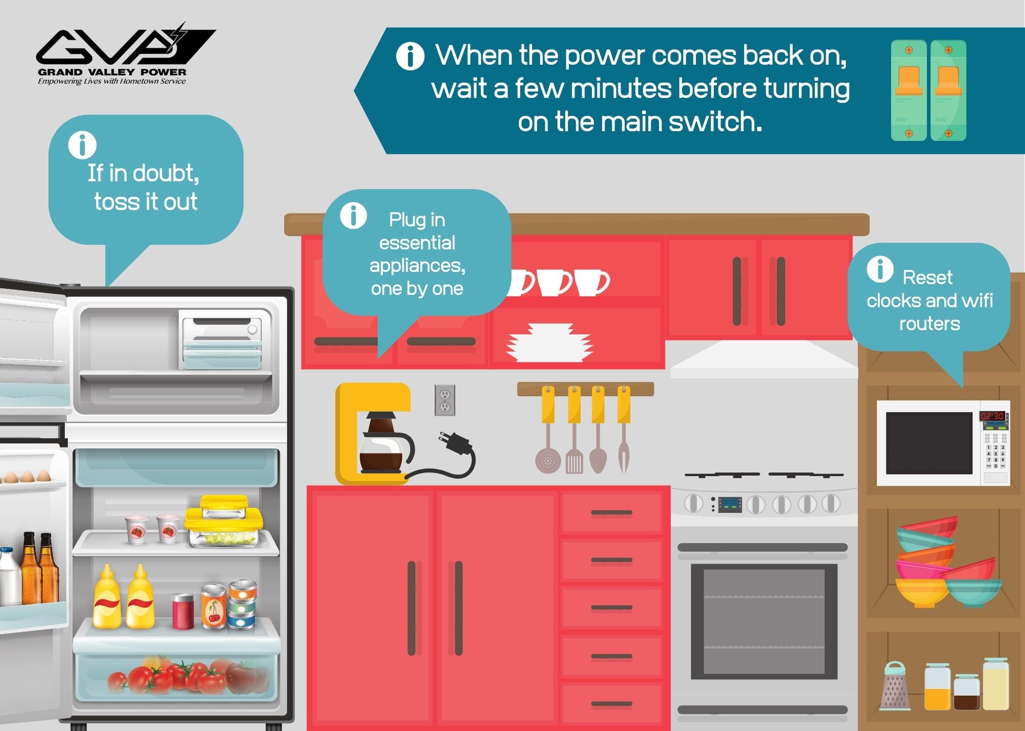 Power Outage Safety Resources  Grand Valley Rural Power Lines, Inc